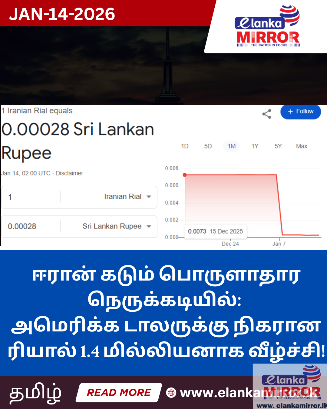 அமெரிக்க டாலருக்கு நிகரான ரியால் 1.4 மில்லியனாக வீழ்ச்சி!